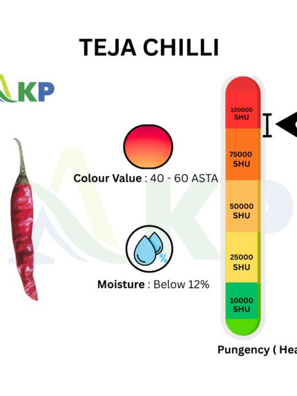 teja Chilli with stem specifications , teja S17 chilli, exporter from Gutur Andra pradesh india