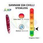 Guntur Sanam stemless - Image 2