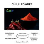 Red Chilli Powder - Image 6